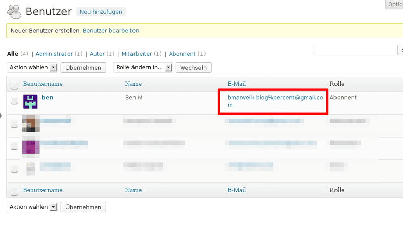 wordpress works
