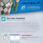 browser-verteilung-weddig-keutel-2013-deutschland