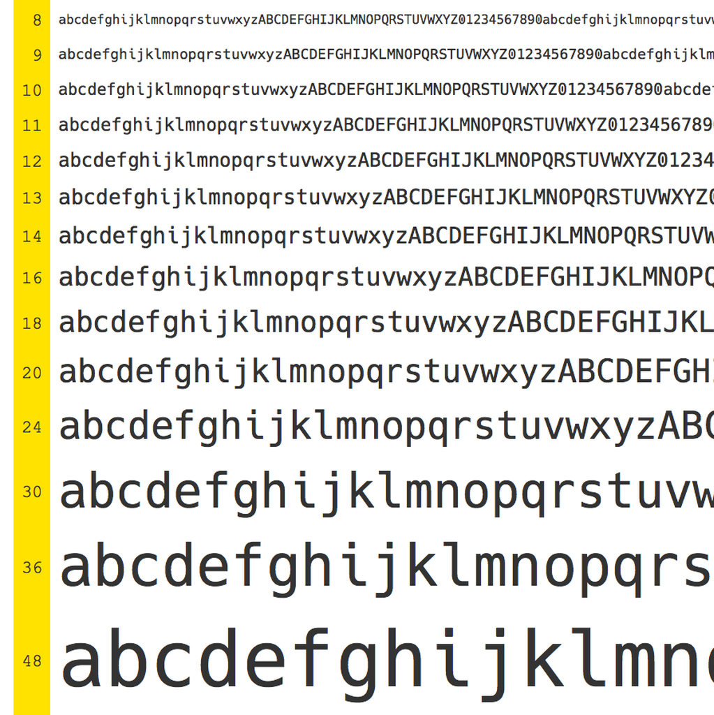 Featured image of Hack Font: Neue Schriftart für Coder